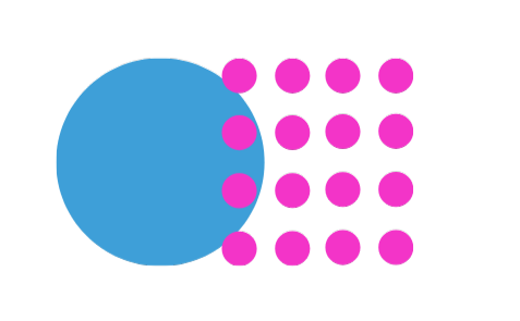 Dots